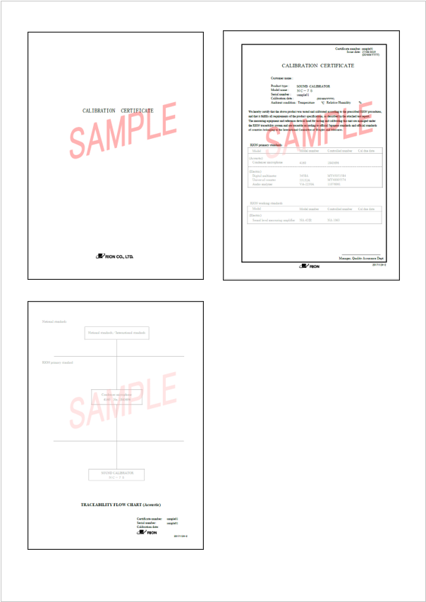 Conjunto de documentos de calidad